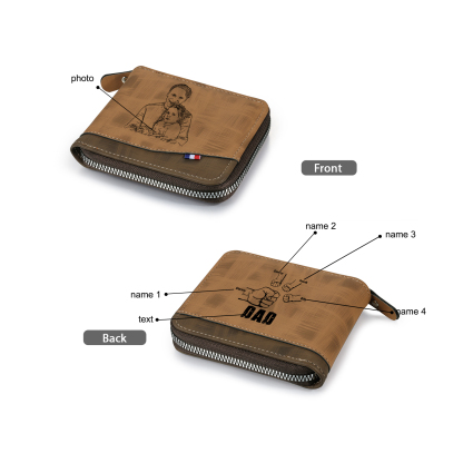4 Names - Personalized Photo Custom Leather Men's Zipper Wallet as a Father's Day Gift for Dad