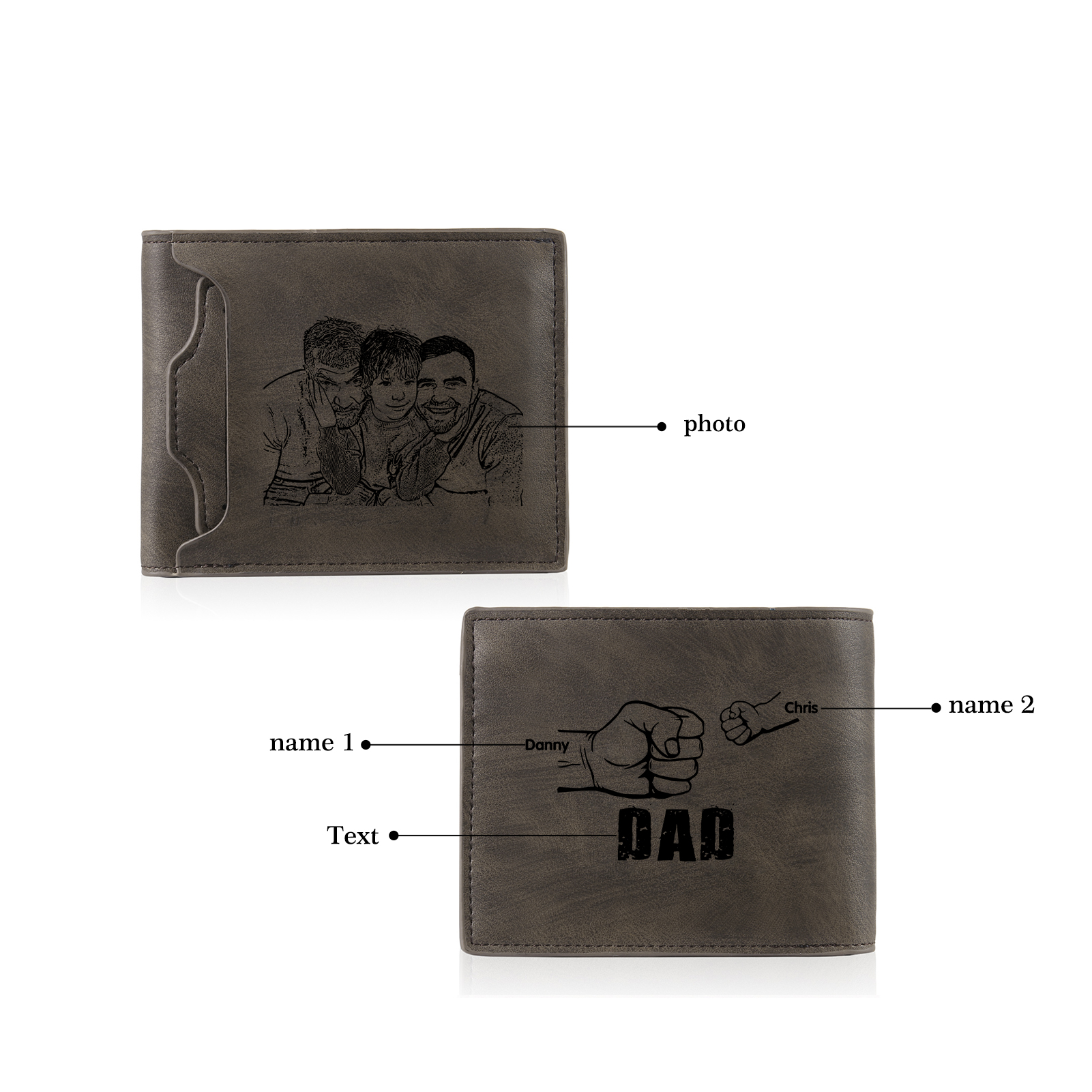 2 Names - Personalized Photo Custom Leather Men's Folding Wallet as a Father's Day Gift for Dad