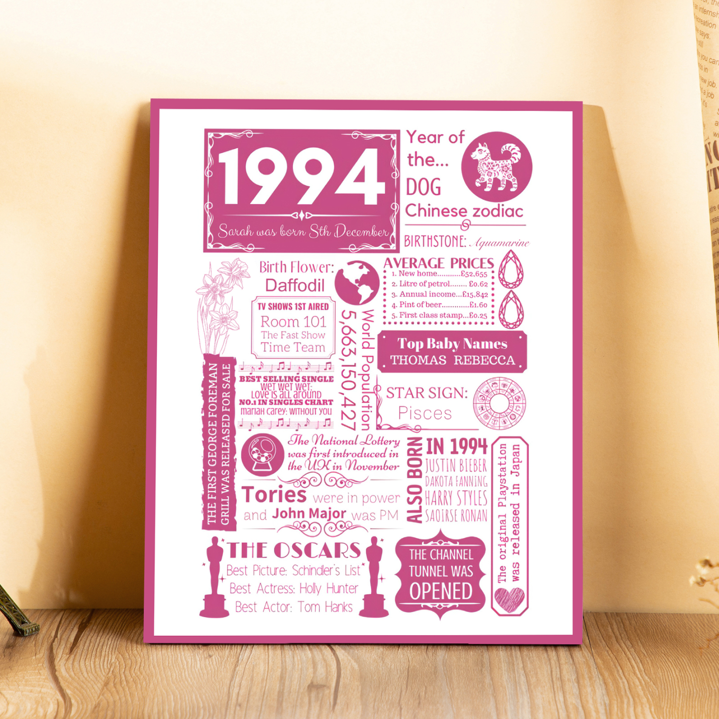 30th Birthday Personalized Wood Panel Painting Customized Birthday Flowers Wooden Decorations Home Decoration Gifts For Her/Him