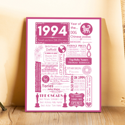 30th Birthday Personalized Wood Panel Painting Customized Birthday Flowers Wooden Decorations Home Decoration Gifts For Her/Him