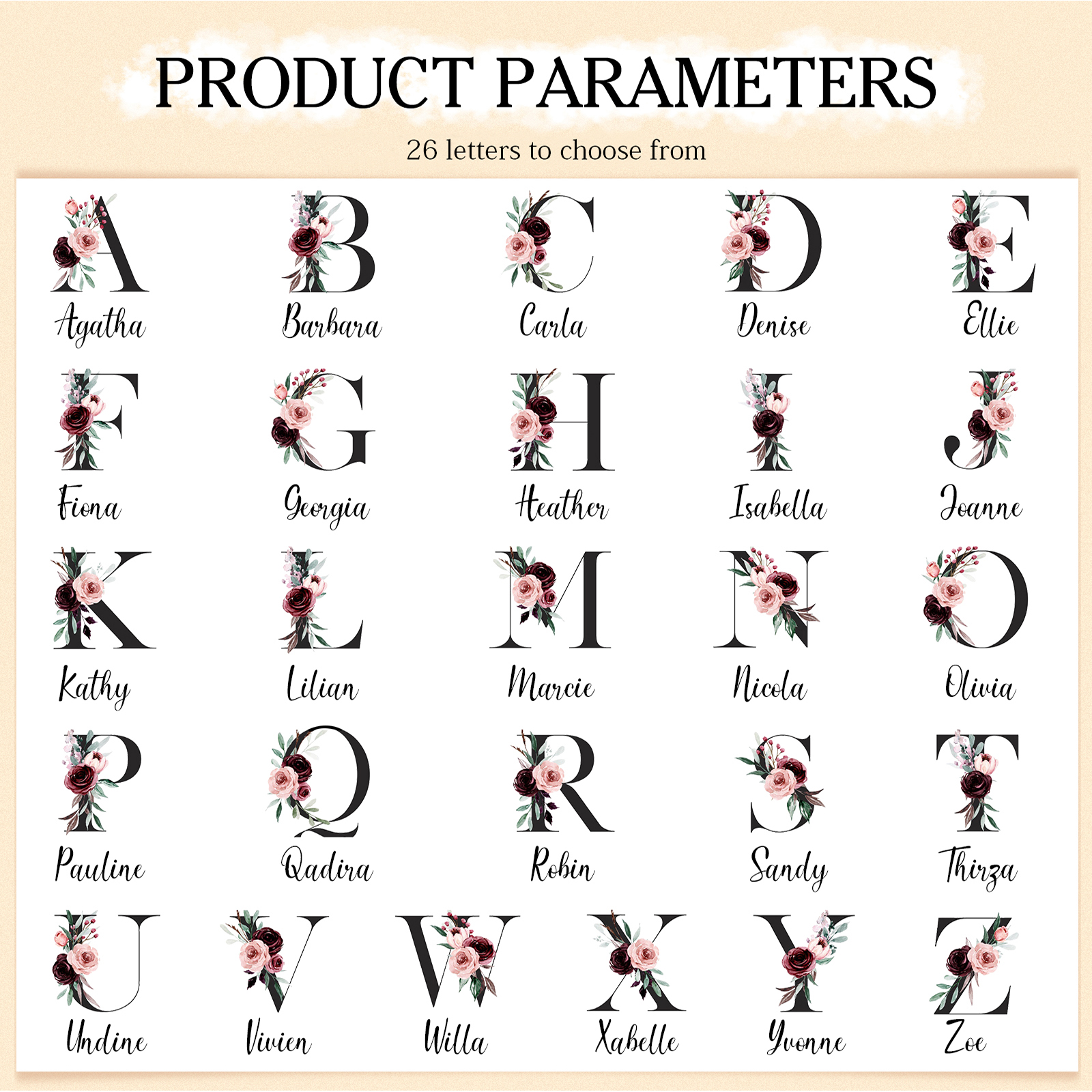 Personalized Exquisite Women'S Wallet Customized Letter And Name Zipper Wallet For Grandma