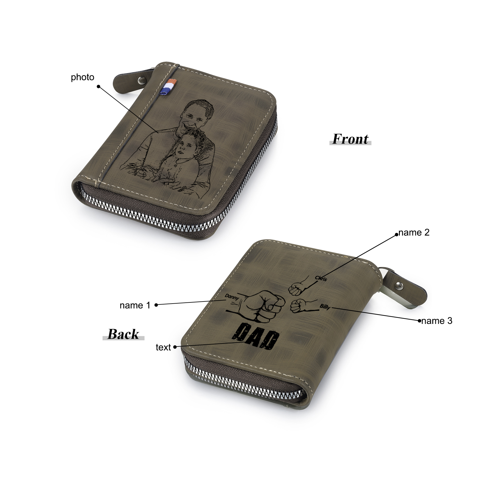 3 Names - Personalized Photo Text Custom Leather Men's Wallet Custom Name Zipper Wallet for Dad