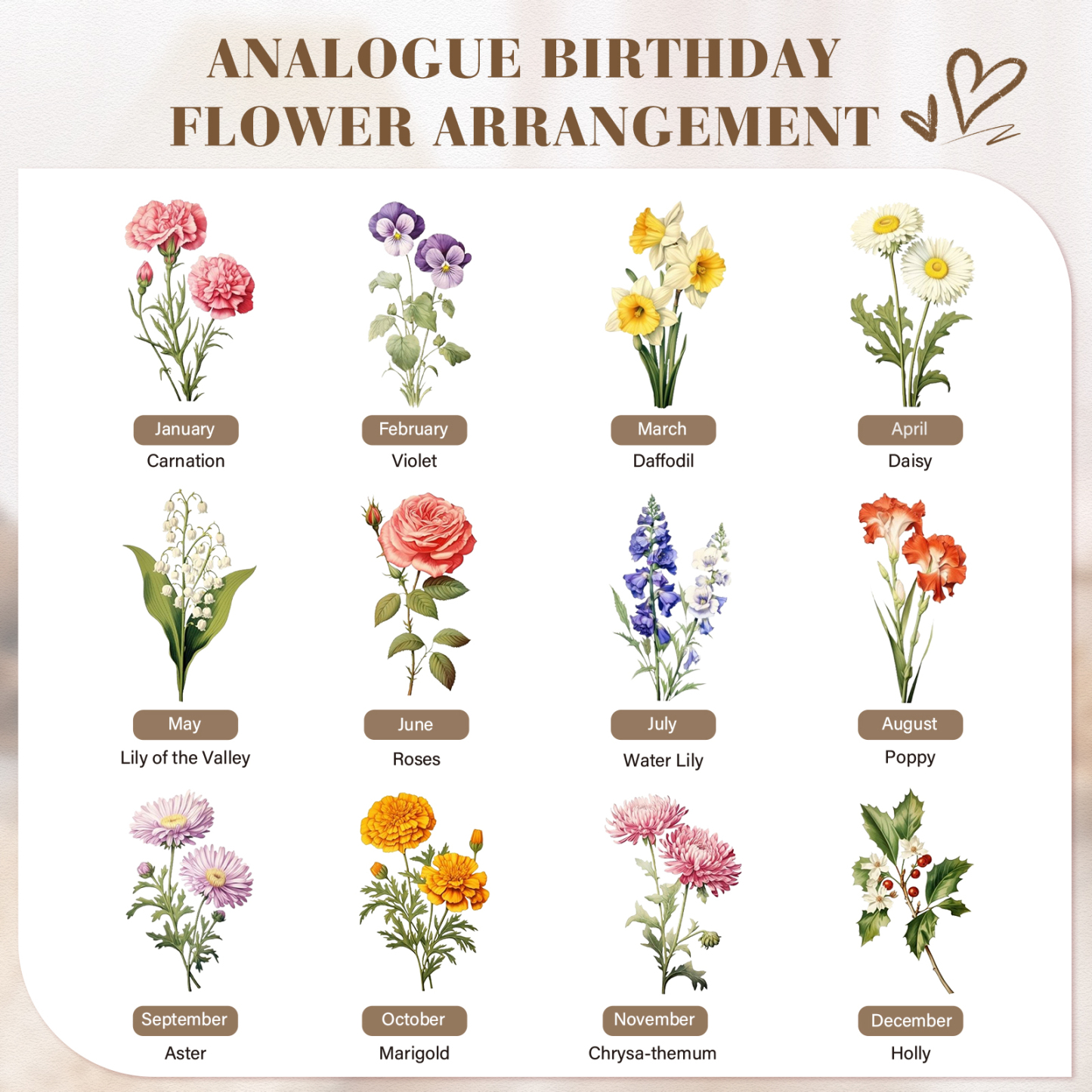 2 Names - Customized Photo Birth Flower Wooden Ornament Decoration for Mom