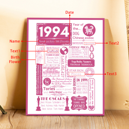 30th Birthday Personalized Wood Panel Painting Customized Birthday Flowers Wooden Decorations Home Decoration Gifts For Her/Him