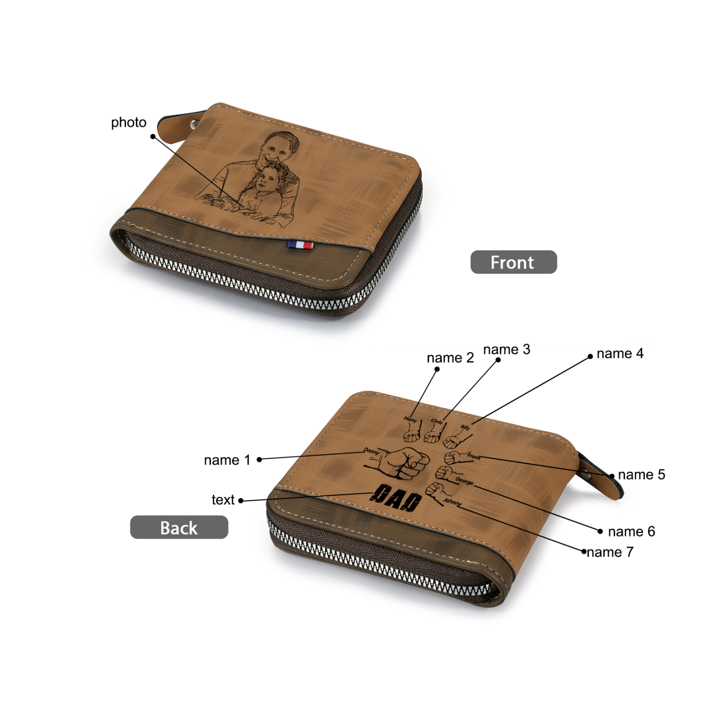 7 Names - Personalized Photo Custom Leather Men's Zipper Wallet as a Father's Day Gift for Dad