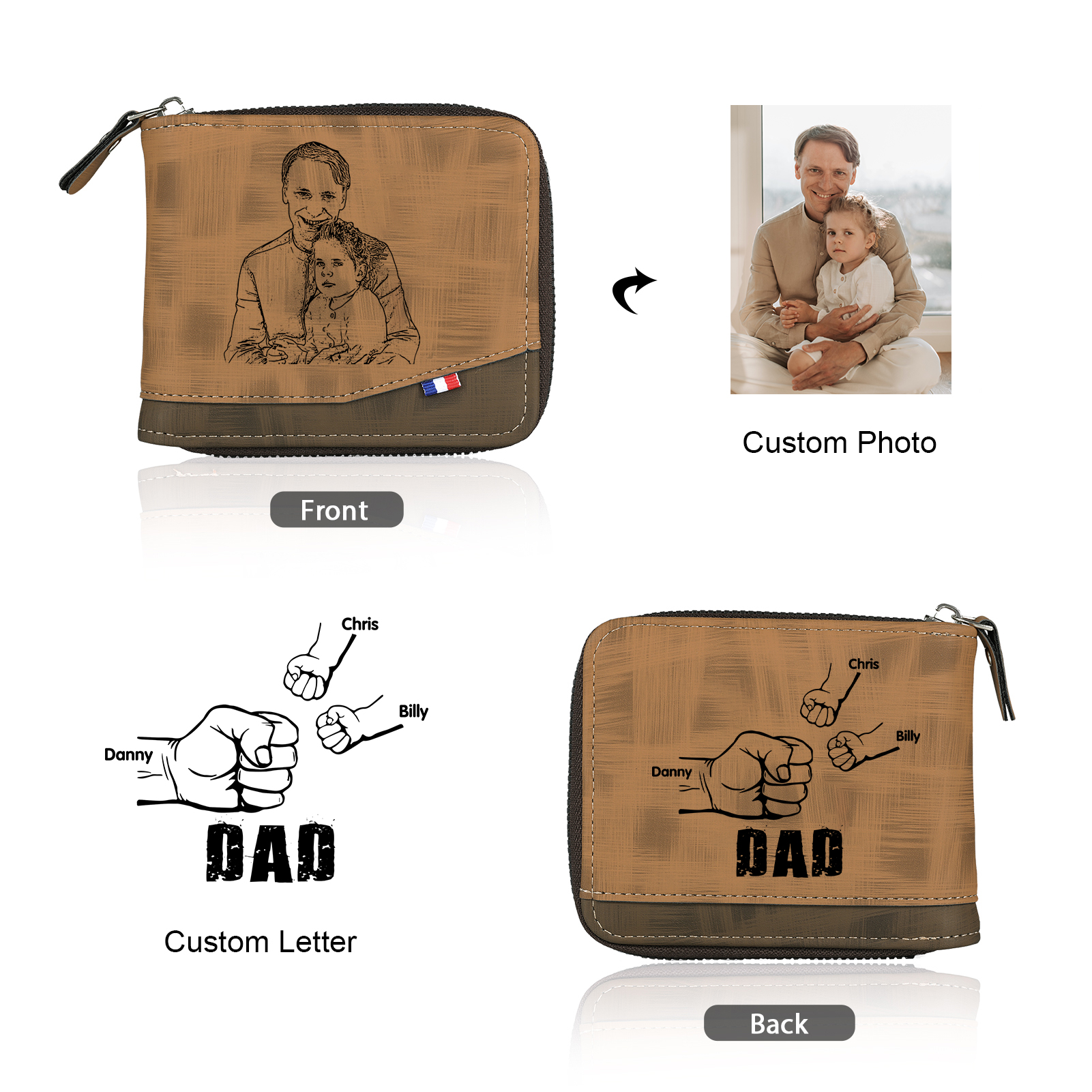 3 Names - Personalized Photo Custom Leather Men's Zipper Wallet as a Father's Day Gift for Dad