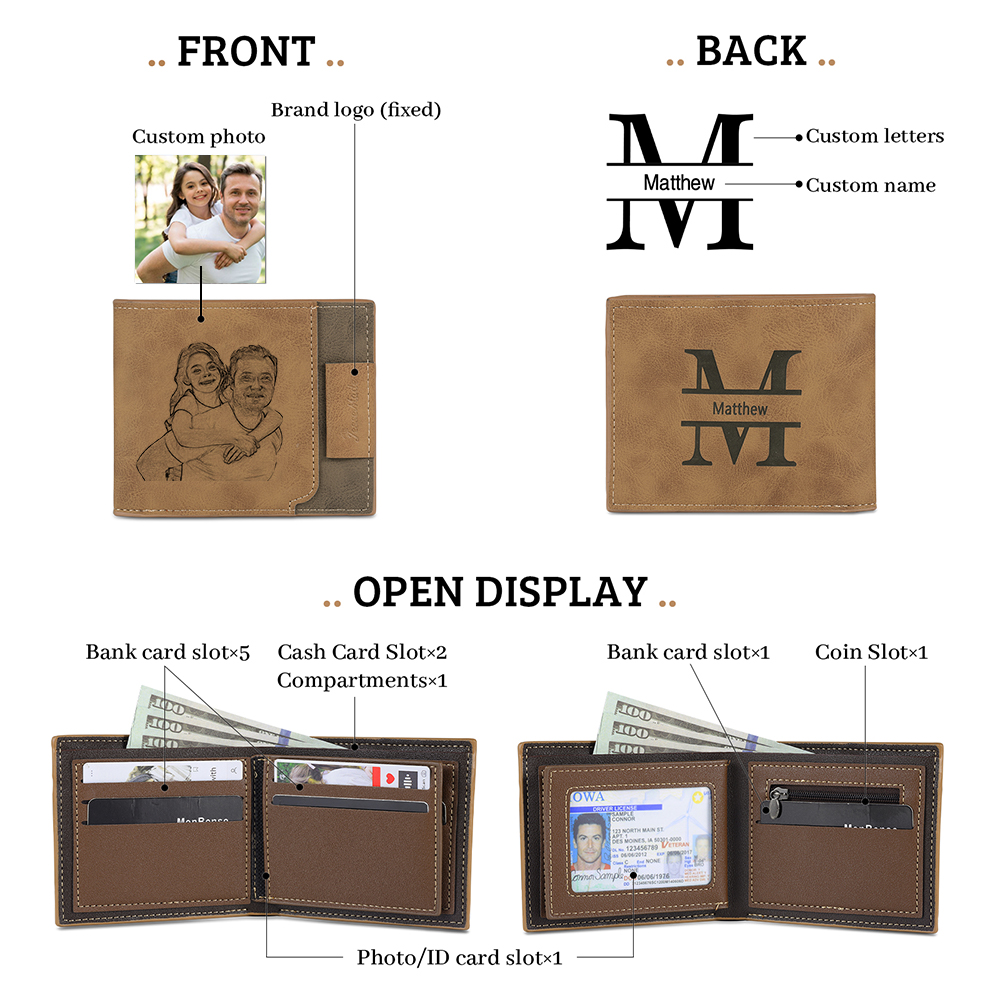 Photo Personalized Leather Men's Wallet Customized Name Letter Folding Wallet Two Colors Available with Gift Box for Dad