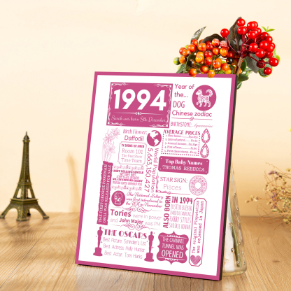 30th Birthday Personalized Wood Panel Painting Customized Birthday Flowers Wooden Decorations Home Decoration Gifts For Her/Him