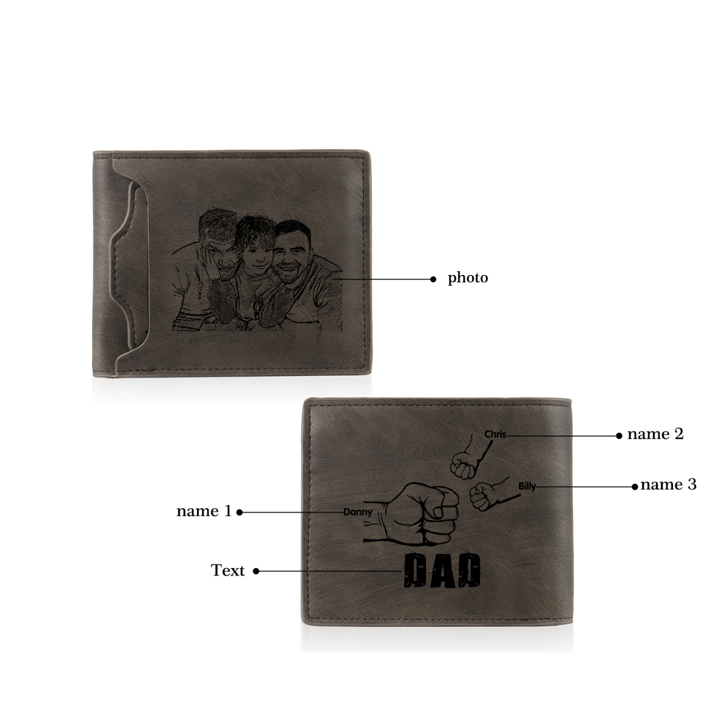 3 Names - Personalized Photo Custom Leather Men's Folding Wallet as a Father's Day Gift for Dad