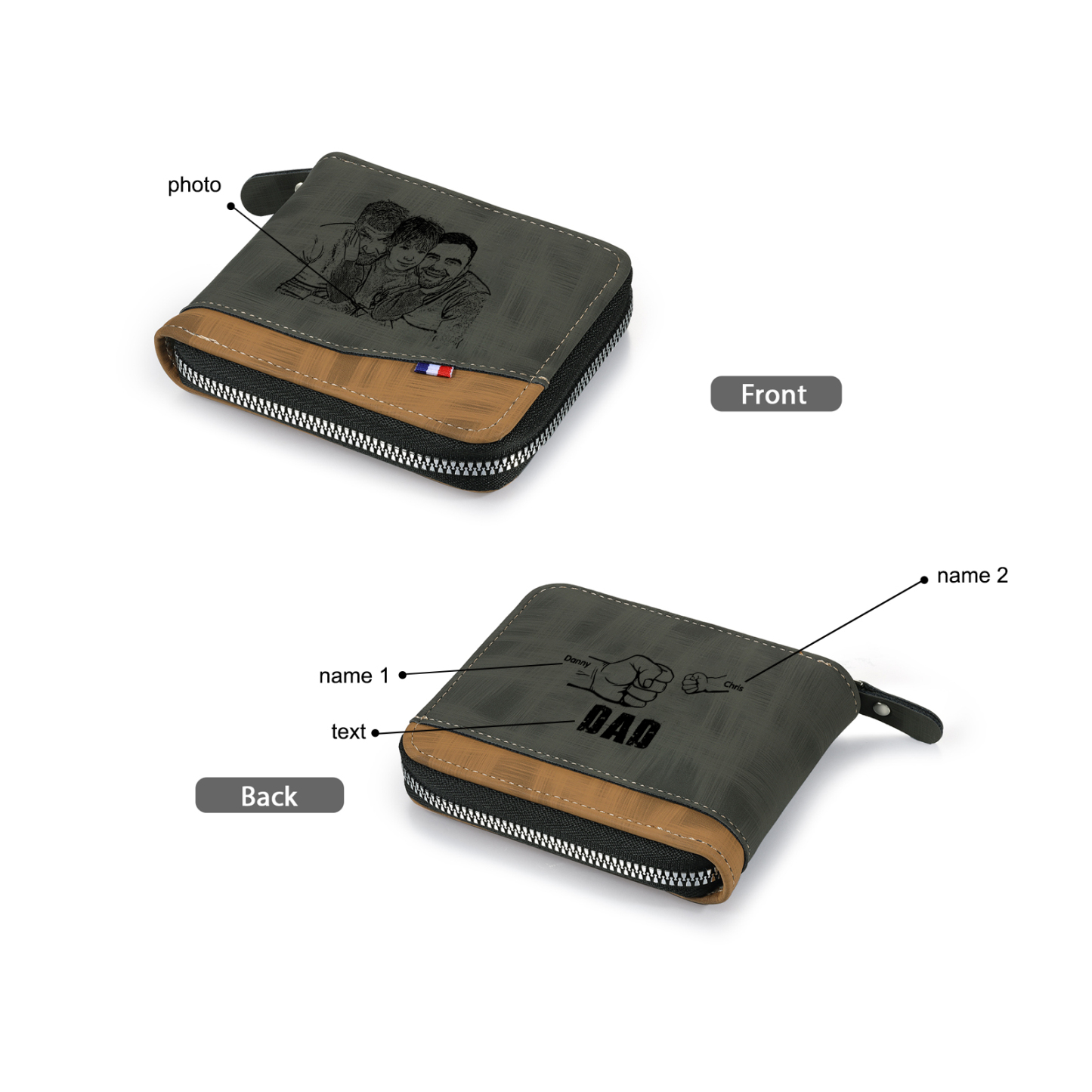 2 Names - Personalized Photo Custom Leather Men's Zipper Wallet as a Father's Day Gift for Dad