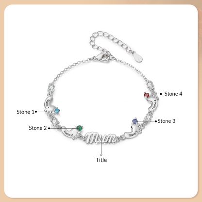 Personalized Mom Bracelet with 2–5 Baby Feet Names and Birthstones