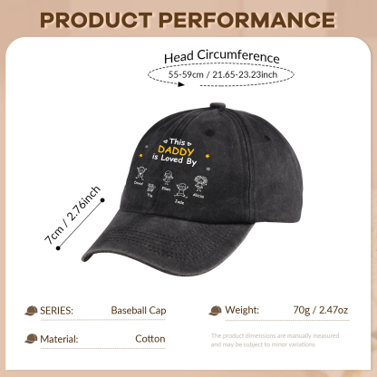 Personalized Cotton Baseball Cap Customized with 1–10 Names and a Child’s Drawing