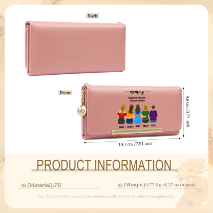 Personalized leather wallet for Mom Custom with 1–6 child figures and names